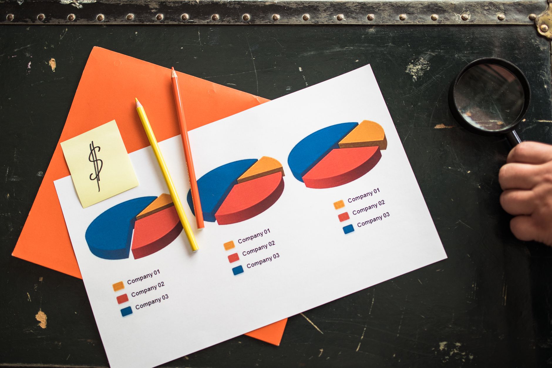 Benchmarking competitivo para pymes